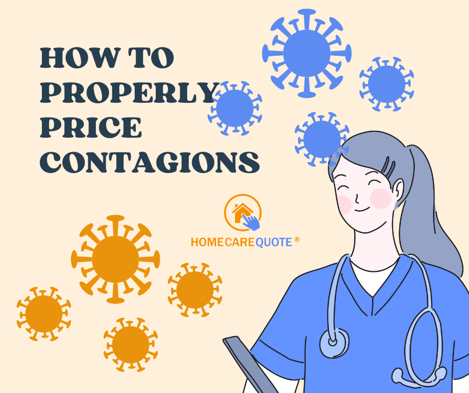 How To Properly Price Contagions